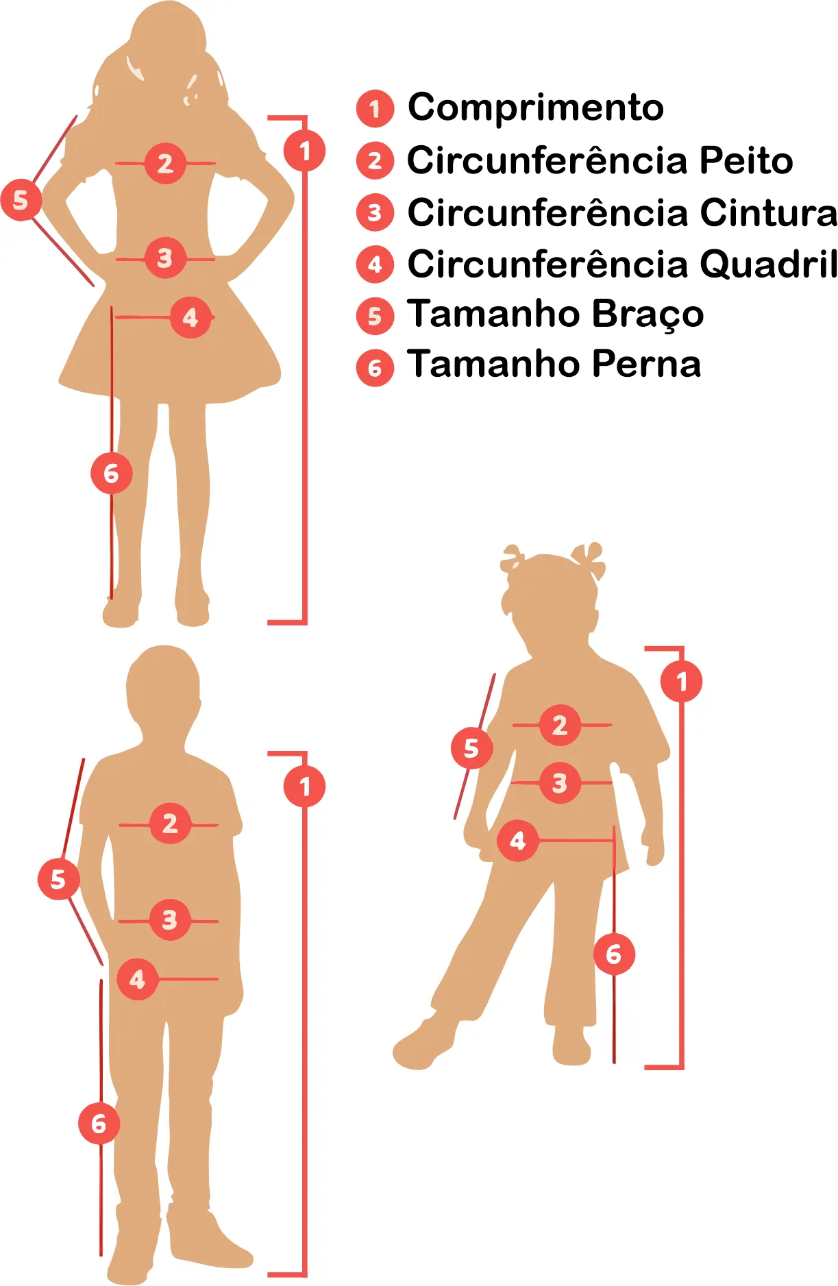 Guia de tamanhos